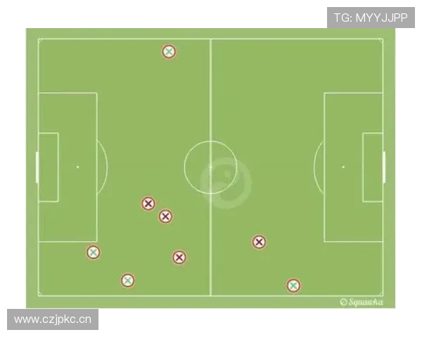 迪马利亚vs阿尔维斯：边路攻防能力对比分析