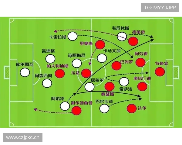 琼阿梅尼 vs 德容：推进能力与中场驱动效率对比