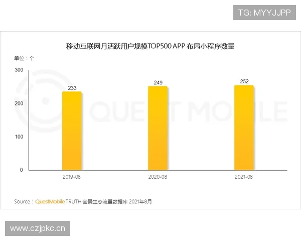 布斯克茨与帕克集权对比下体系驱动差异显现