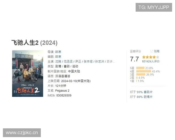 莱奥生涯个人奖项与团队成绩分析