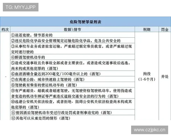 额外换人规则详解：什么时候可以使用以及判罚标准？