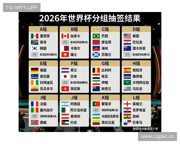 2026世界杯小组赛输一场还有机会晋级吗 2026世界杯小组赛输一场还有机会晋级吗